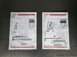 Volvo FH 8*2 500 !!8x2!! FASSI F990 (99tm) JIB LIER!!...