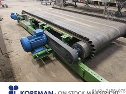 Bakker Magnetics *Magnetdrum Eddy Current Separator