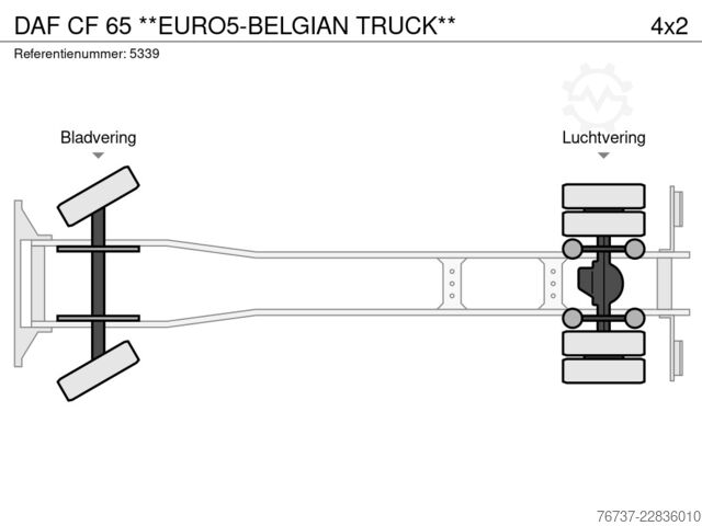 Schiebeplane DAF CF 65 **EURO5-BELGIAN TRUCK**