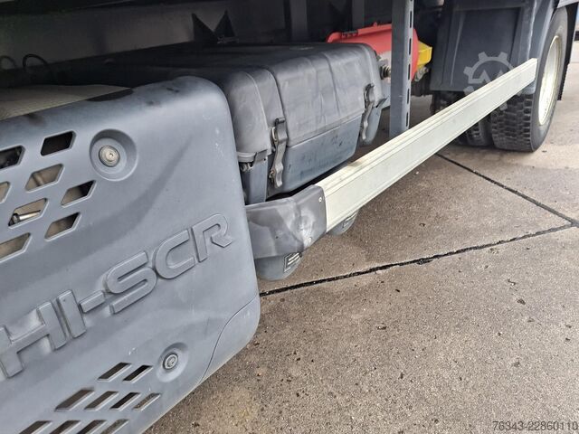 Box truck Iveco EUROCARGO ML 120E21P - E6