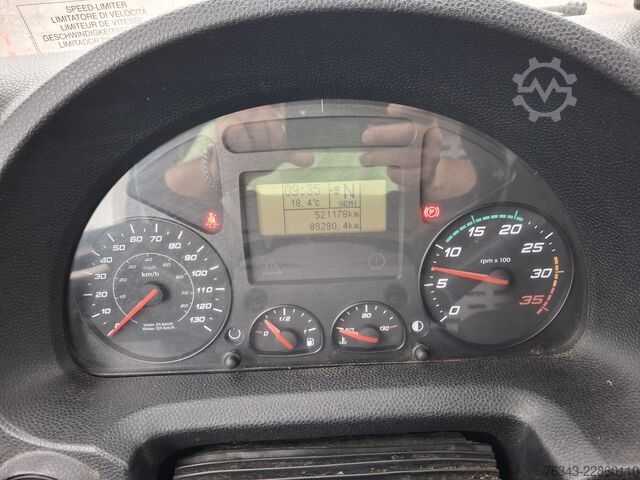 Box truck Iveco EUROCARGO ML 120E21P - E6