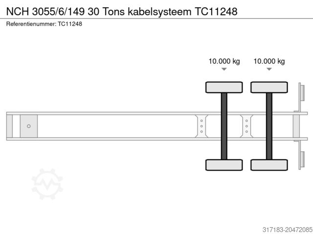 Cable system NCH 3055/6/149 30 Tons kabelsysteem