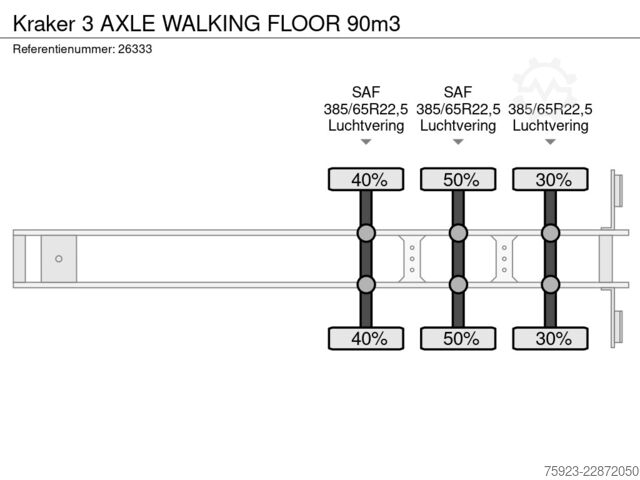 Schubboden Kraker 3 AXLE WALKING FLOOR 90m3