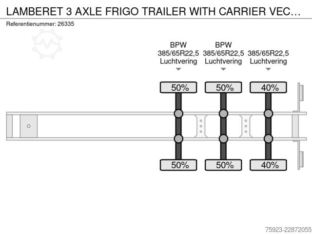Kühl-/Tiefkühltransport LAMBERET 3 AXLE FRIGO TRAILER WITH CARRIER VECTOR 1950mt