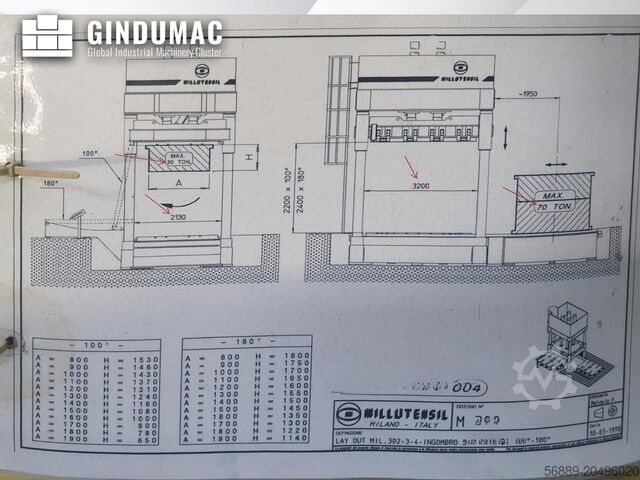 Hydraulische Presse MILLUTENSIL Mil 303