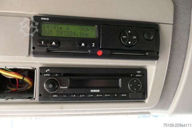 Box truck iveco EuroCargo ML 120 E28/P
