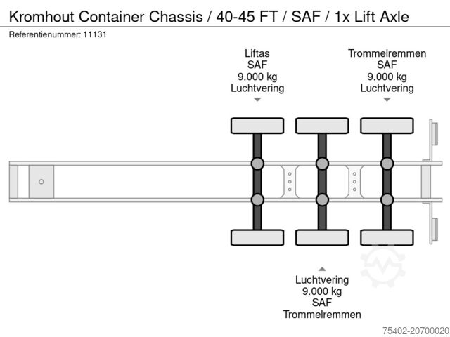 Containertransport Kromhout Container Chassis / 40-45 FT / SAF / 1x Lift Axle