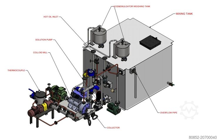 Road construction machine Polygonmach Bitumen Emulsion Plant
