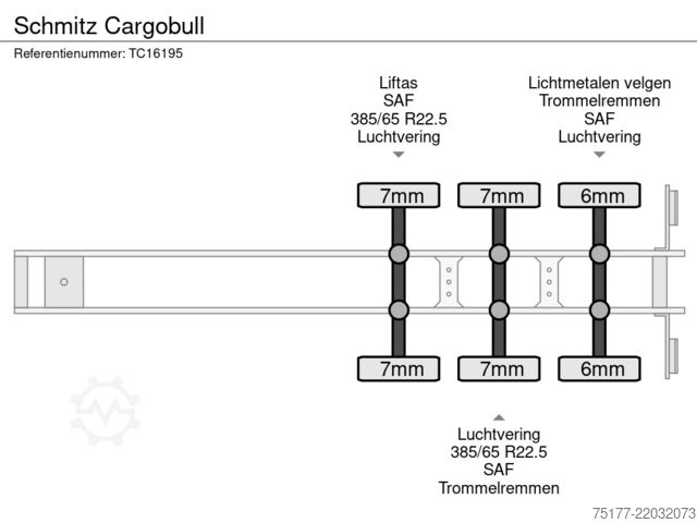 Tipper Schmitz Cargobull 