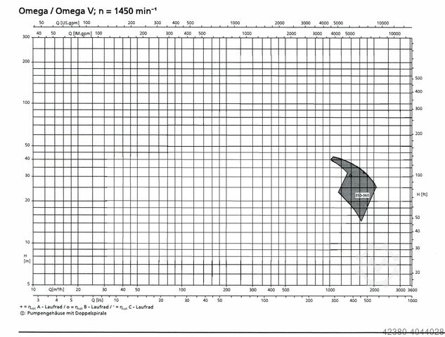 Wasserkraftturbine Kreiselpumpe KSB 75 kW 1728m³/h 32m Omega 350-360 A