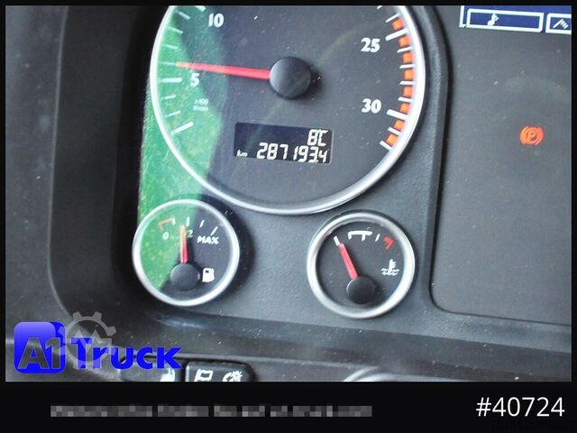 Standard SZM MAN TGX 18.440 XLX, Hydraulik,