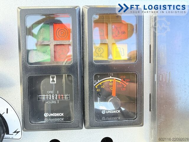 4-way forklift Combilift CB2500 GAS TRIPLEX 4900 FORK POSITIONER