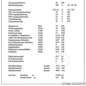 Räummaschine -Innen Karl Klink RISME 10.1400.500