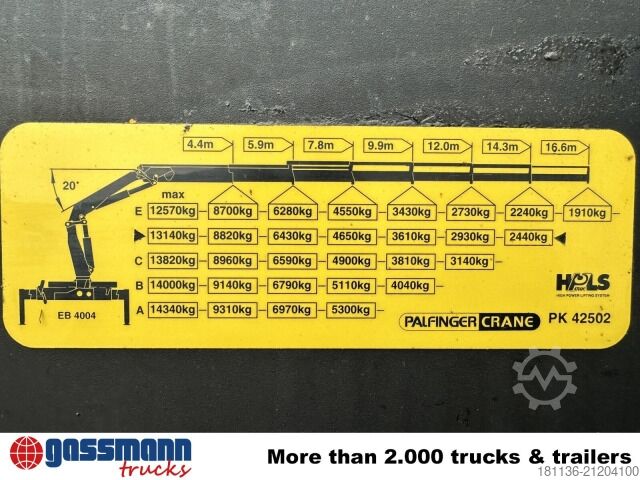Autokran Palfinger PK 42502-D, 4-Fach-Abstützung, Funk