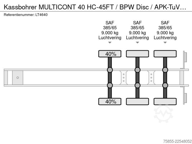 Containertransport Kassbohrer MULTICONT 40 HC-45FT / BPW Disc / APK-TuV:12-2026