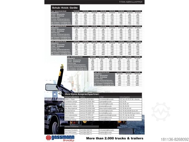 Roll-off tipper truck  T20-57-S Abrollanlage, 10x VORHANDEN!