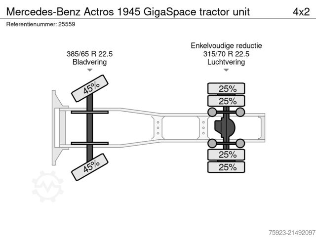 Standard-SZM Mercedes-Benz Actros 1945 GigaSpace tractor unit