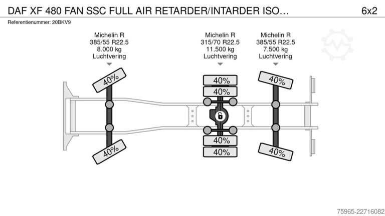 Kühlkoffer-LKW DAF XF 480 FAN SSC FULL AIR RETARDER/INTARDER ISOLAT