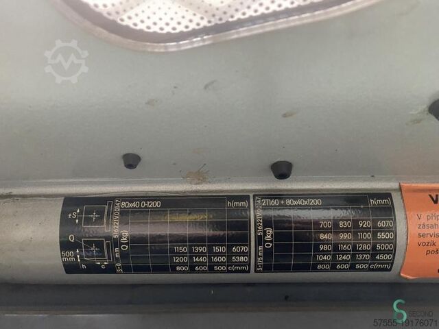 Forklift Still RX20-16