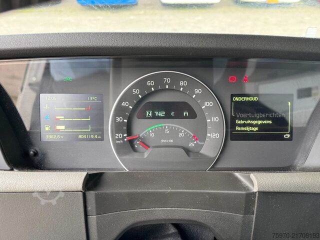 Standard-SZM Volvo FH 460 4x2 2018 iParkCool Tacho V2