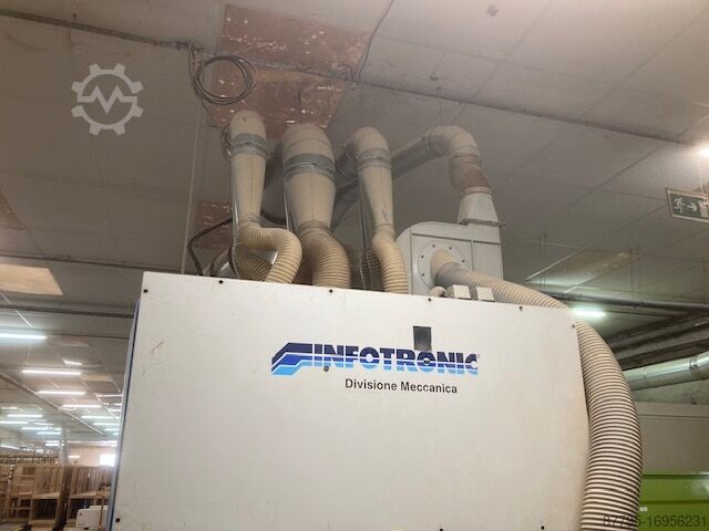 Breitbandschleifer INFOTRONIC COMPACT SATURN135RRK INF et SATURN 135 R