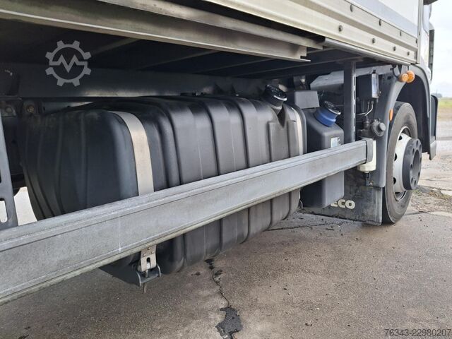 Box truck Iveco EUROCARGO ML 120E21P - E6
