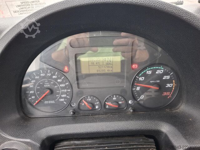 Box truck Iveco EUROCARGO ML 120E21P - E6