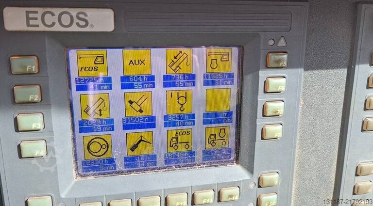 All terrain crane Grove GMK 6300 L