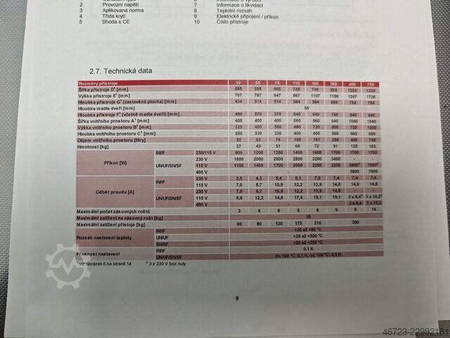 Labor-Wärmeschrank Memmert SF160Plus
