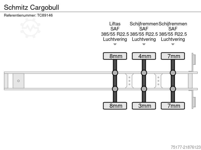 Container transportation Schmitz Cargobull 