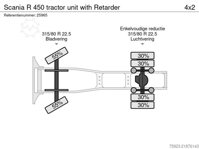 Standard-SZM Scania R 450 tractor unit with Retarder