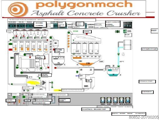 Asphaltmischanlage Polygonmach PBA-160 batch type stationary asphalt plant