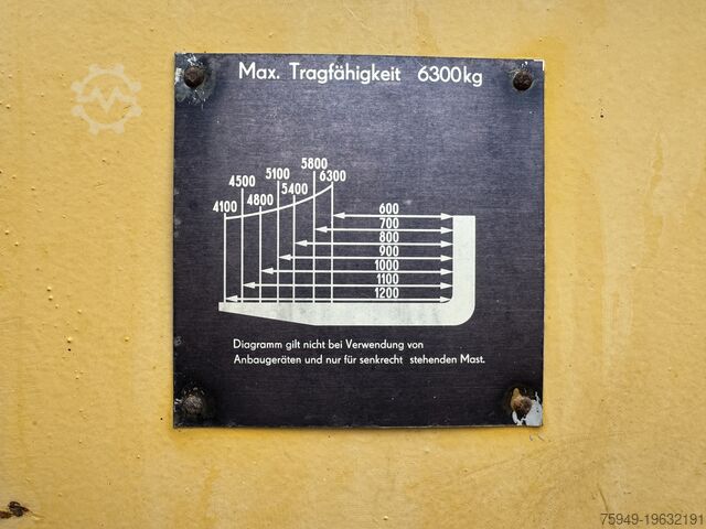 TAKRAF DFG6302-A | 6,3to. | DDR-Power Takraf TAKRAF DFG6302-A | 6,3to. | DDR-Power