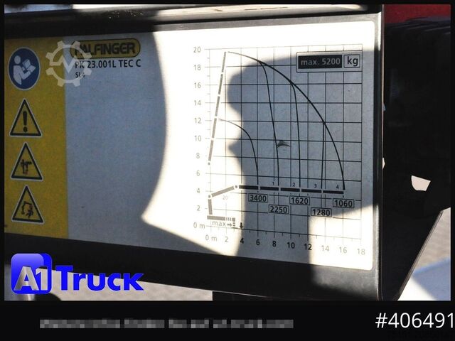 LKW mit Pritsche (offen) MAN TGS 26.460, Palfinger,PK 23005, Lift-Lenk