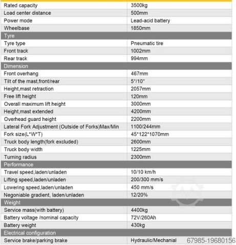 Elektro Gabelstapler Stapler 3.5t Rhino Rhino Motors SHE35