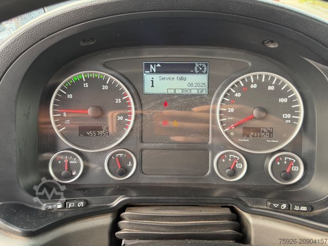 Skip truck MAN TGS 26.480 6x4 *Schaltgetriebe*
