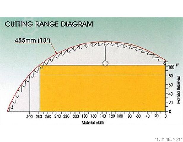 Optimization cutting saw WINTER OPTIMAX 100