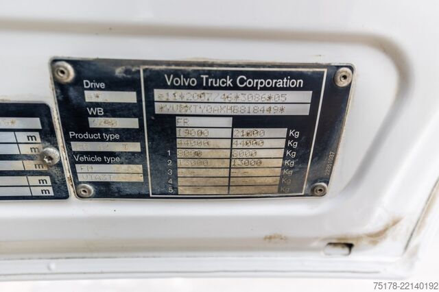 Standard tractor VOLVO FMX GLOB 460+HYDR