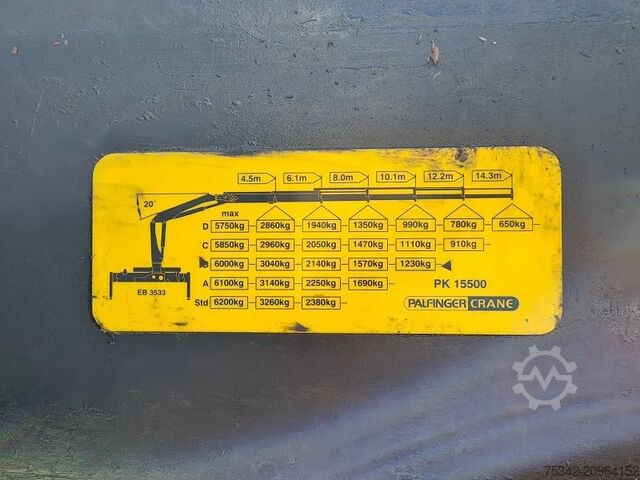 Crane truck Volvo FM 400