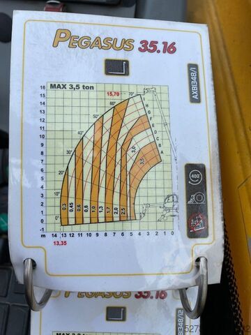 Teleskoplader Dieci Pegasus 35.16
