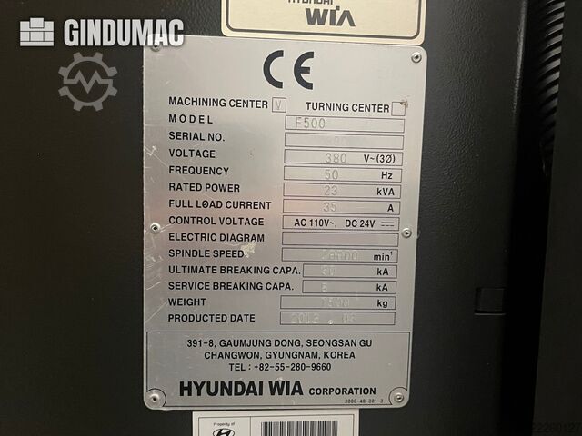 Hyundai Wia  F500 Hyundai Wia F500