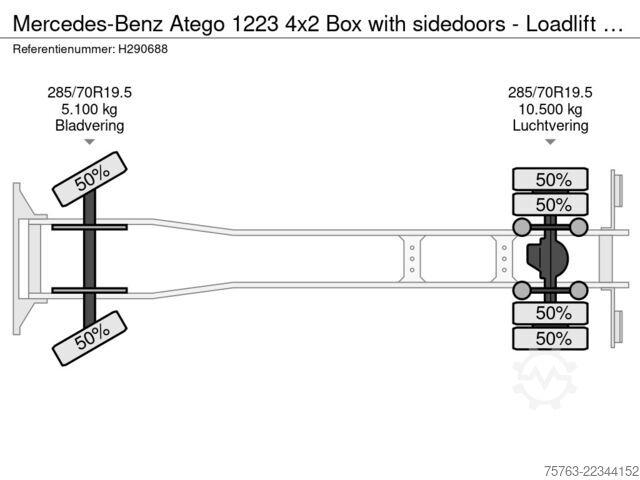 Suitcase Mercedes-Benz Atego 1223 4x2 Box with sidedoors - Loadlift - ...