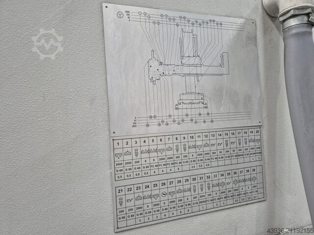 Radialbohrmaschine WEILER VOM 50