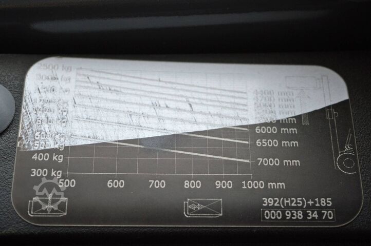 Gabelstapler Linde H25D-01
