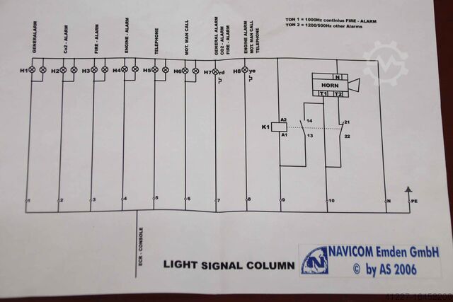 Signalsäule Deckma 450/290/H740 mm