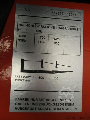 Hochhubwagen BT RWE120