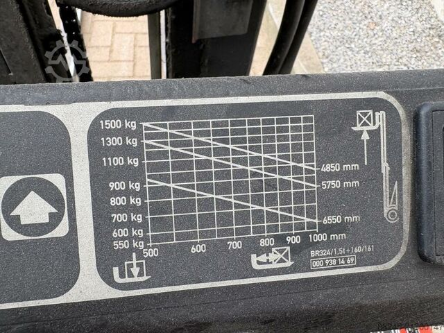 Elektrischer Duplex Gabelstapler Linde E15, VS-22621 LINDE E15
