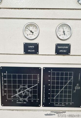 CNC Dreh- und Fräszentrum Niles-Simmons N30/2500 MC