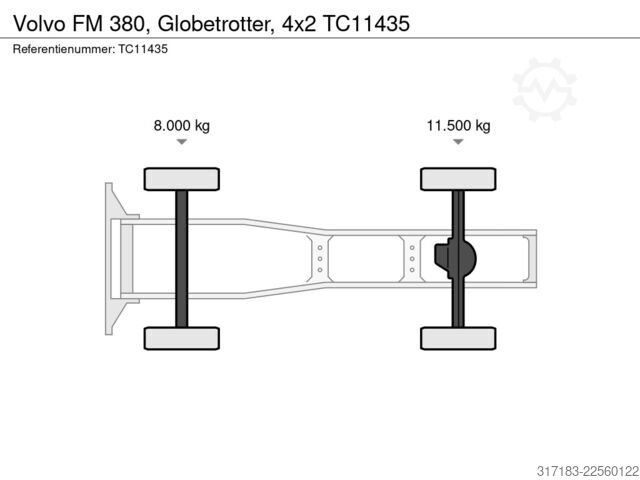 Standard tractor Volvo FM Globetrotter 4x2