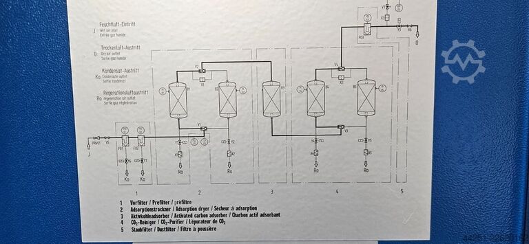 Drucklufttrockner Adsorptionstrockner Ultrafilter (Donaldson) LP 0072